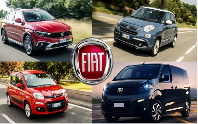 Commander votre voiture Fiat en Algérie : tout ce qu'il faut savoir